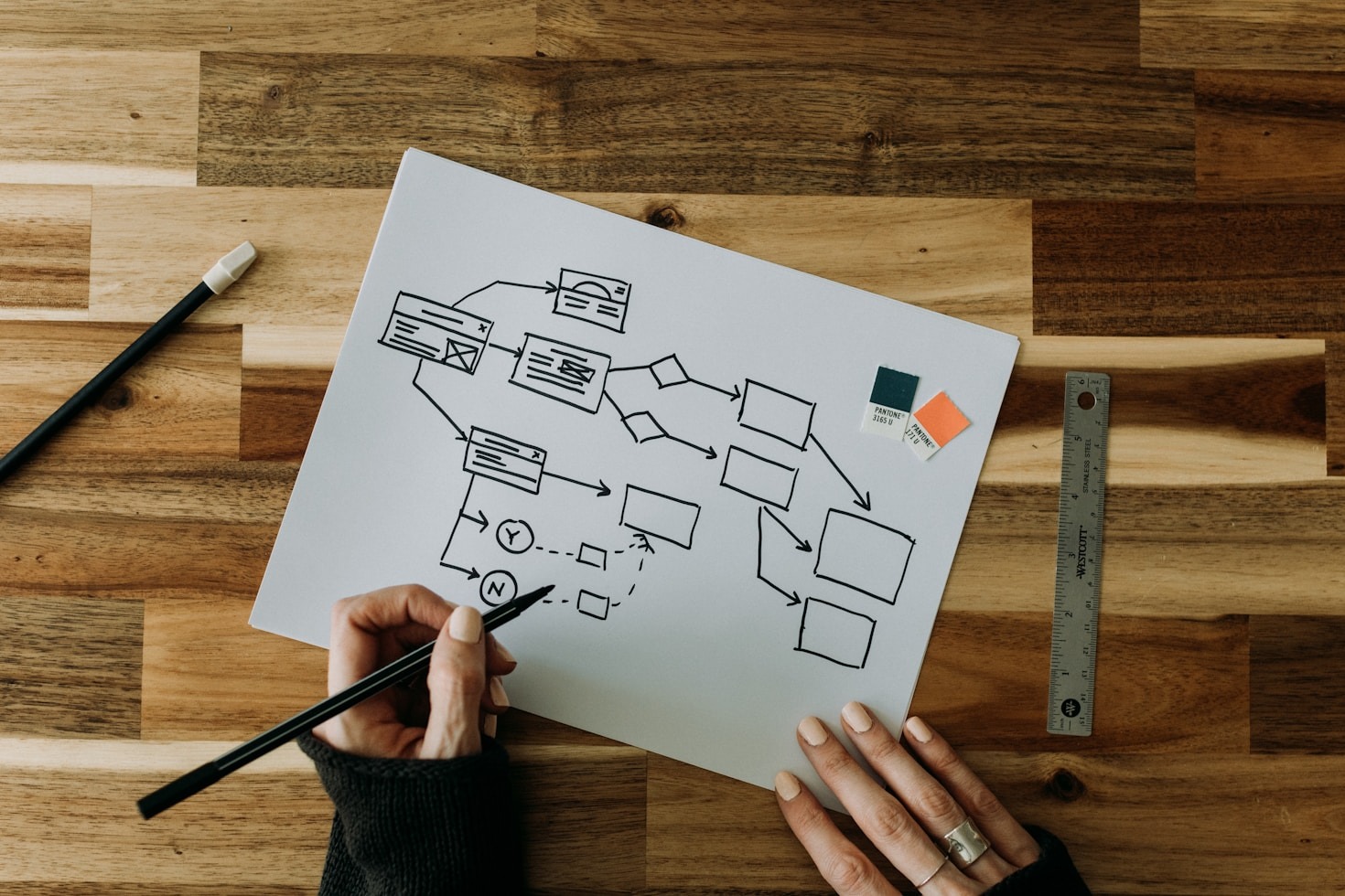 Building Authority Through Consistent Thought Leadership